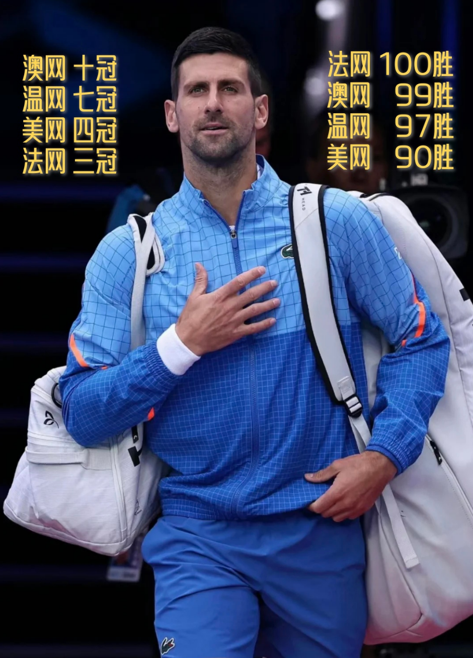 qy球友会在线入口- 从德约科维奇在加拿大队比赛中逆转到广东宏远围绕足总杯外线爆发，Ning与30激战TES分钟